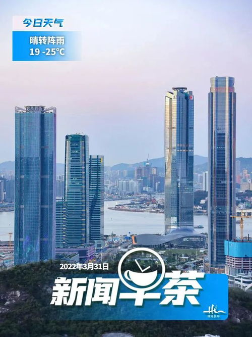 新闻早茶 金溪大道新建工程开工,珠海再添南北向通道